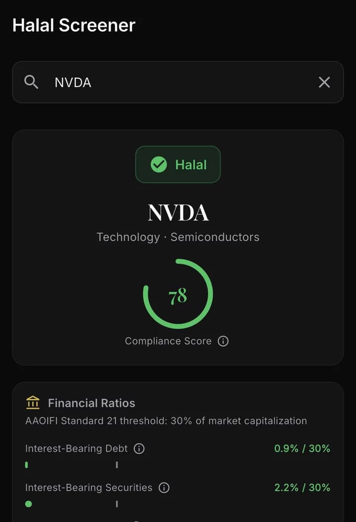 Halal is the platform, not a filter.
